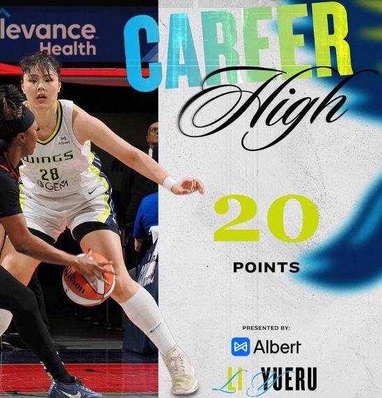 FIBA女, 如此赛事, 场均