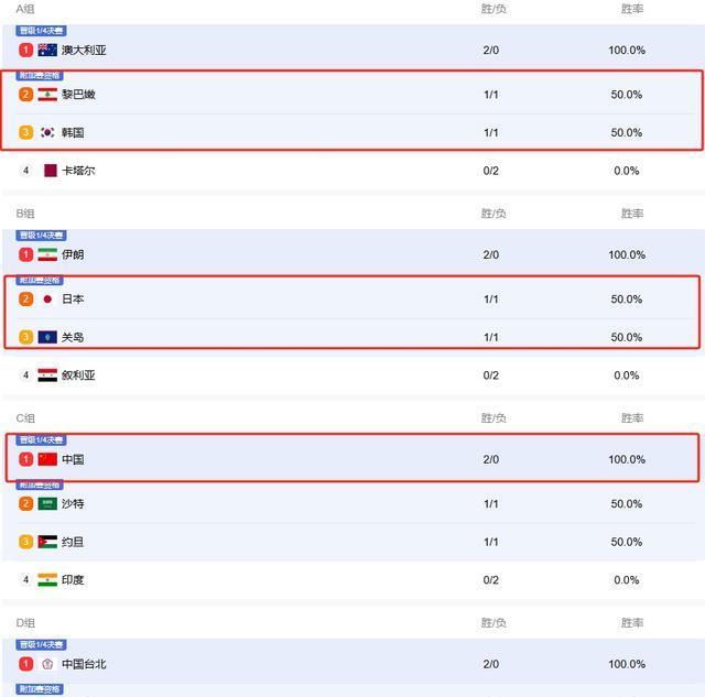 KcNKU, 有了新变化, 困难