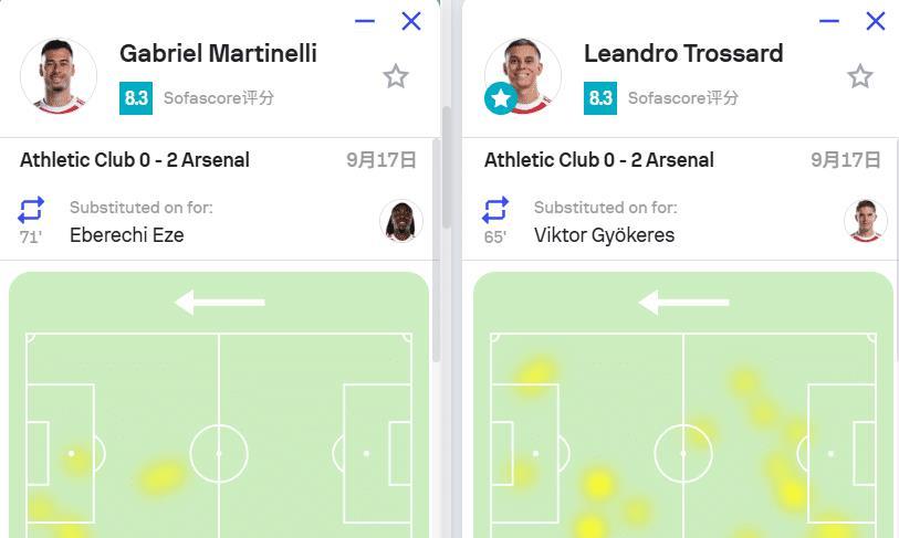 凯这样的出, 内利个人的, 力拿下三分