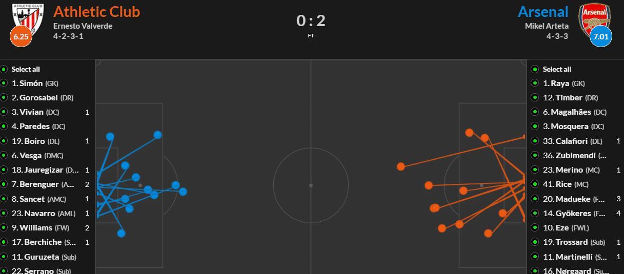 季的频繁比, 人够神奇