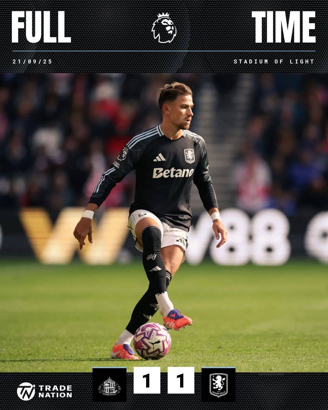 球队阵容受, Manda, 阿斯顿维拉