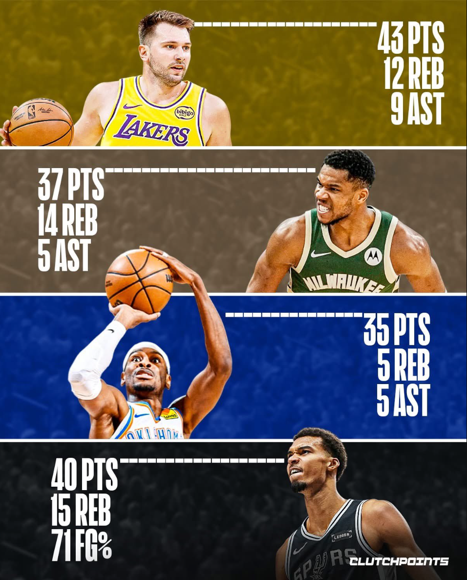 助攻, af, 杜兰特的火 助攻, af, 杜兰特的火